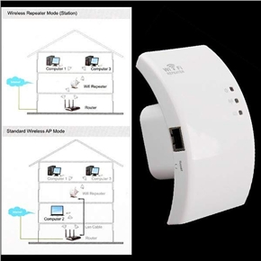 BuySKU64731 Wireless-N WiFi Repeater 802.11N Network Router Range Expander 300M (White)