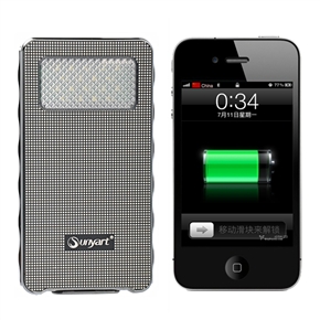 Sunyart 5400mAh Emergency Charger /Mobile Power Bank Power Source for Nokia iPhone Samsung Moto HTC Huawei iPad (Black)